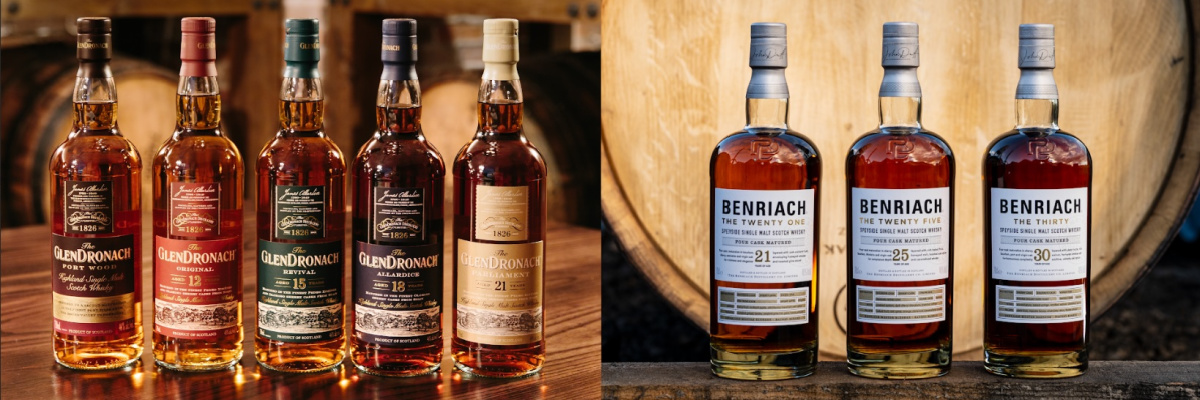 Brown-Forman whisky scoops 40 medals - Drinks Digest